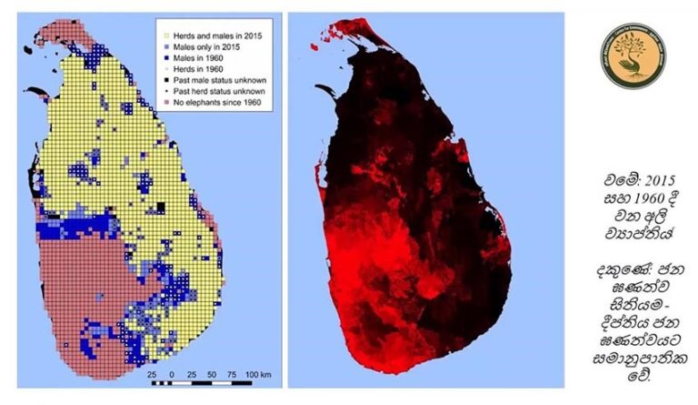 “වන සත්ත්ව – මිනිස් ගැටුම” ප්‍රශ්නය අන් තැනක!